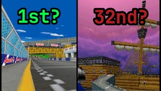 Ranking Every Mario Kart DS Track [upl. by Animsaj548]