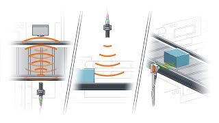 Ultrasonic sensors – the alternative for difficult surfaces [upl. by Williamsen163]