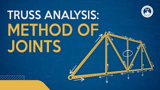 Cracking Truss Forces Mastering Method of Joints  Pass the FE Exam [upl. by Queen]