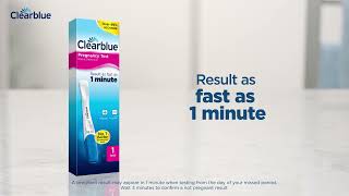 How to Use the Clearblue Rapid Detection Pregnancy Test [upl. by Wahlstrom]