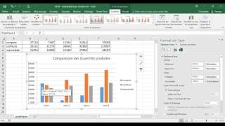 Excel  1 Basique  Cours Graphique simple  histogramme [upl. by Aratas]