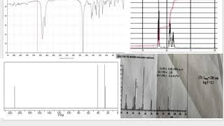 exercice de spectroscopie [upl. by Ellenar]