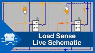 Load Sense Live Schematic [upl. by Hennie]