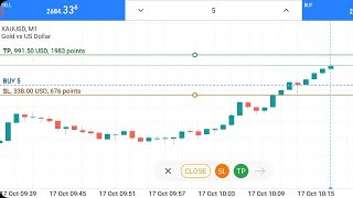 991 USD Tp Hit In Gold Trading [upl. by Ayerf939]