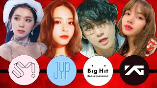 Which Kpop Company Should YOU Join SM JYP YG or Big Hit [upl. by Constance]