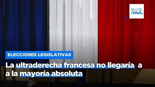 La ultraderechista Agrupación Nacional no alcanzará la mayoría absoluta según los últimos sondeos [upl. by Hevak573]