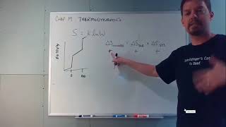 AP Chem Review Vodcast Thermodynamics [upl. by Lenora]