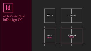 Save as Pages or as Spreads and with Bleed and Crop Marks for Print  Adobe Indesign [upl. by Ellen235]