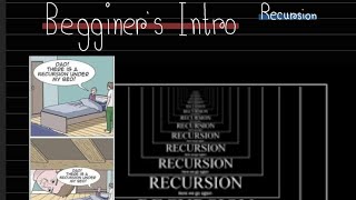 A Beginners Introduction to Recursion  Think Programming [upl. by Niels509]