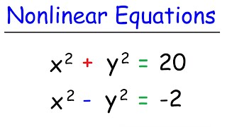 How To Solve Systems of Nonlinear Equations [upl. by Sirdna807]