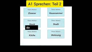 A1 Sprechen  Goethe Zertifikat  Teil 2 goethezertifikat learngerman deutschlernen german [upl. by Ware]