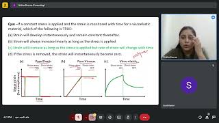 Introduction to Polymer Physics  IITG  NPTEL Week 7 [upl. by Dagney]