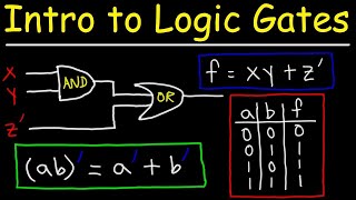 Logic Gates Truth Tables Boolean Algebra AND OR NOT NAND amp NOR [upl. by Selyn]