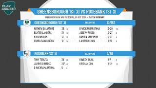 Greensborough 1st XI v Rosebank 1st XI [upl. by Wetzel]