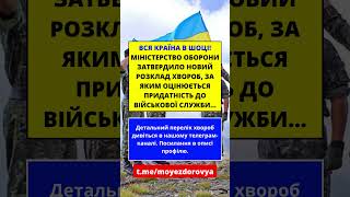 Буде більше придатних  Міноборони змінило наказ про ВЛК [upl. by Nirroc]