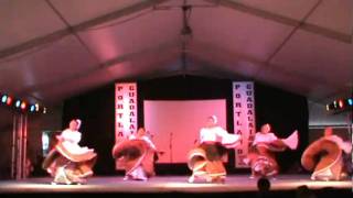 Ballet Folklorico Mexico en la Piel Sinaloa [upl. by Okim]