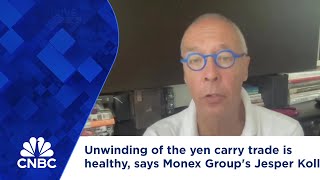 Unwinding of the yen carry trade is healthy says Monex Groups Jesper Koll [upl. by Nwahsal]