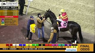 Turfway Park Report 132023 [upl. by Sukram]