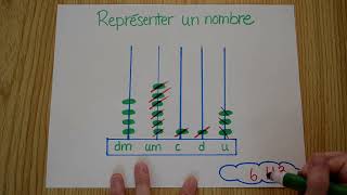 Mathématique  représenter un nombre avec labaque avec et sans échange u d c um dm [upl. by Lowney]