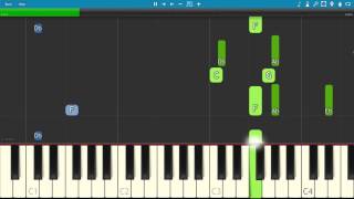 Playboi Carti ft Lil Uzi Vert  wokeuplikethis  Piano Tutorial [upl. by Abbotsen]