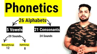 phonetics Vowel sounds Monophthongs and diphthongs in hindi [upl. by Marilee]