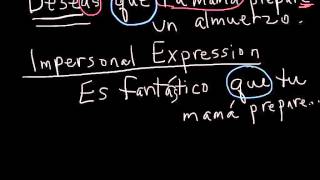 Using subjunctive in Noun clauses [upl. by Tenej246]