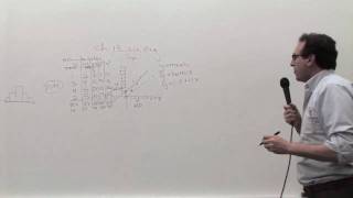 Chapter 13 Linear Regression Syx SEE 12 [upl. by Ardelle]