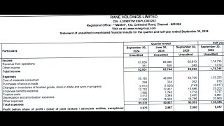 Rane Holdings Results  Rane Holdings Latest Results  Rane Holdings Share Rane Holdings Q2 Results [upl. by Thaddaus535]