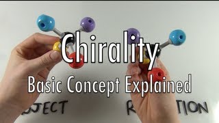 ChiralityBasic Concept Explained [upl. by Trillbee511]