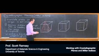 Working with Crystallographic Planes and Miller Indices [upl. by Arihsak787]