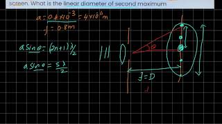 A plane wavefront λ6×10−7m fall on a slit 04 mm wide A convex lens of focal length 08 m place [upl. by Eiralam]