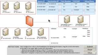 Configuring a Firewalls Ruleset [upl. by Rhodes]