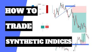 How To Trade Synthetic Indices  SYNTHETIC INDICES [upl. by Ohce790]