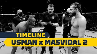 UFC 261 Usman vs Masvidal 2 Timeline  MMA Fighting [upl. by Llehcram917]