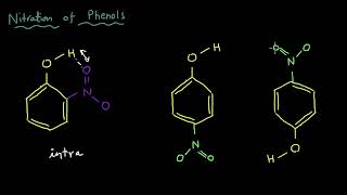 Nitration of Phenols Electrophilic Aromatic Substitution  Organic Chemistry  Khan Academy [upl. by Ayotnom449]