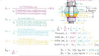 Bolt and Member Stiffness  4 Members  Example 3 [upl. by Nomyad]