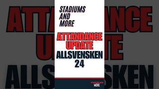 Best and Worst stadium fill rate Trends as of November 6th  ALLSVENSKAN [upl. by Marka308]