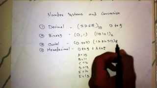 Number system and conversion Introduction [upl. by Agate]