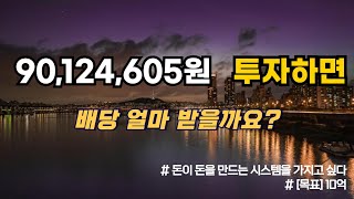 목표는10억 돈의 노예를 만들자 리얼티인컴 오메가헬스케어 애플 QYLD TLT 삼성전자우 맥쿼리인프라 배당 입금 [upl. by Truc]