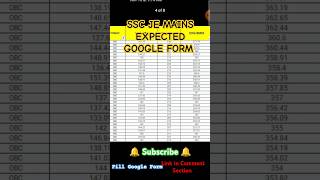 SSC JE MAINS Cut off 2024 Google Form SSC JE Cutoff 2024  SSC JE MAINS TeamMCQ Cutoff Fill Data [upl. by Anwahsak540]