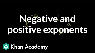 Negative and positive exponents  Exponent expressions and equations  Algebra I  Khan Academy [upl. by Aronoff]