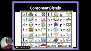 Exploring Consonant Blends [upl. by Eiggam805]