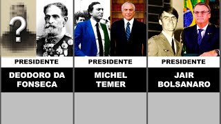 Presidentes do Brasil quando eram Jovens e suas Formações [upl. by Airekat83]