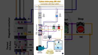 DIY Dol Starter amp Float Switch Setupelectrical shorts [upl. by Suedaht]