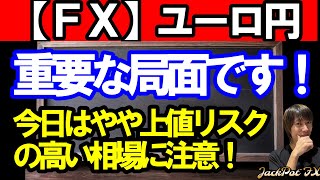 【ＦＸ】ユーロ円 続落できるか重要な局面！ [upl. by Brenton]