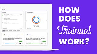 What is Trainual  Complete Feature Overview [upl. by Treble]