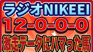 【 ラジオNIKKEI賞 2024 】 絶対に買いたい本命候補！（12000）勝率100％の激走データ公開！ [upl. by Rosario105]