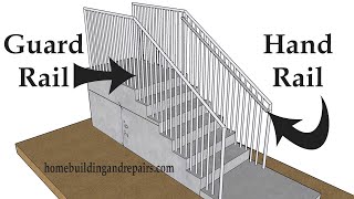 When Do You Install A Guardrail or Handrail When Building Stairs  Builders Education And Safety [upl. by Lobel782]