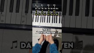 Faded 🎹 Two Hands EASY Piano Walkthrough  piano faded learn tutorial lesson alanwalker [upl. by Deraj213]