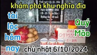 Hữu duyên tài lộc hôm nay chủ nhật 6102024 Quý Mão [upl. by Anaira]